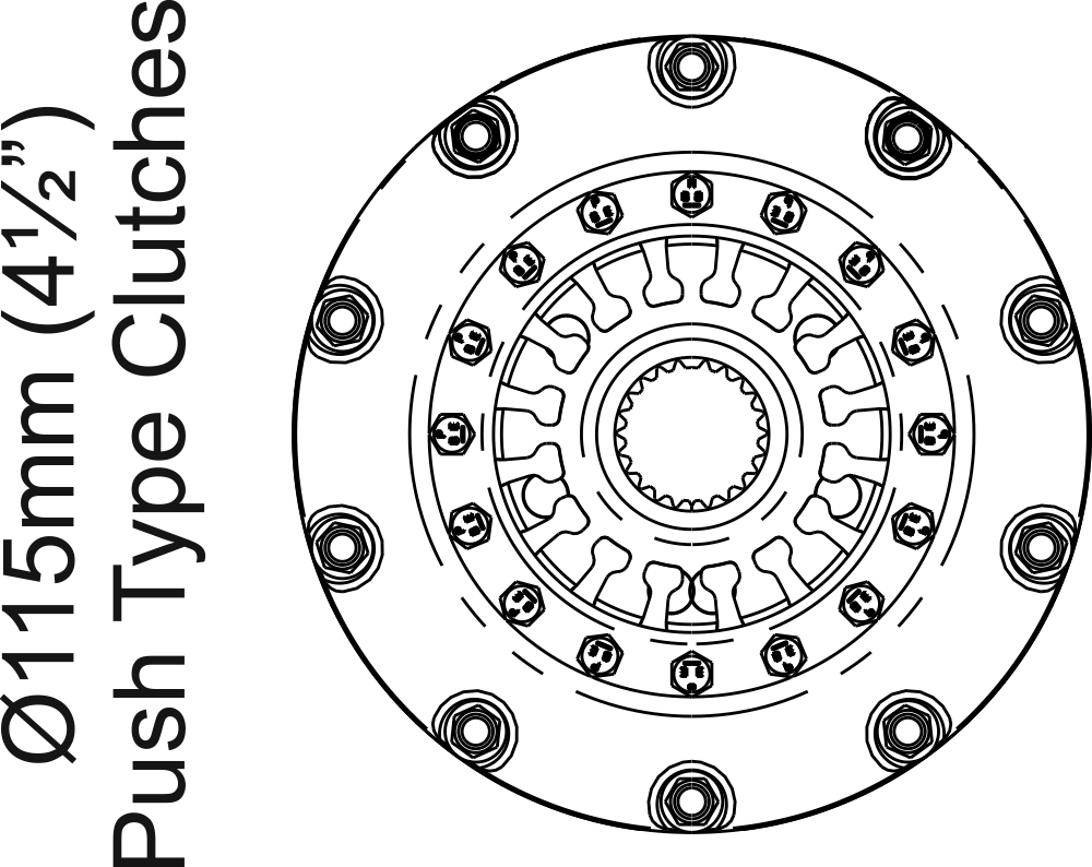 Ø115mm (4½") Types - Feature Image